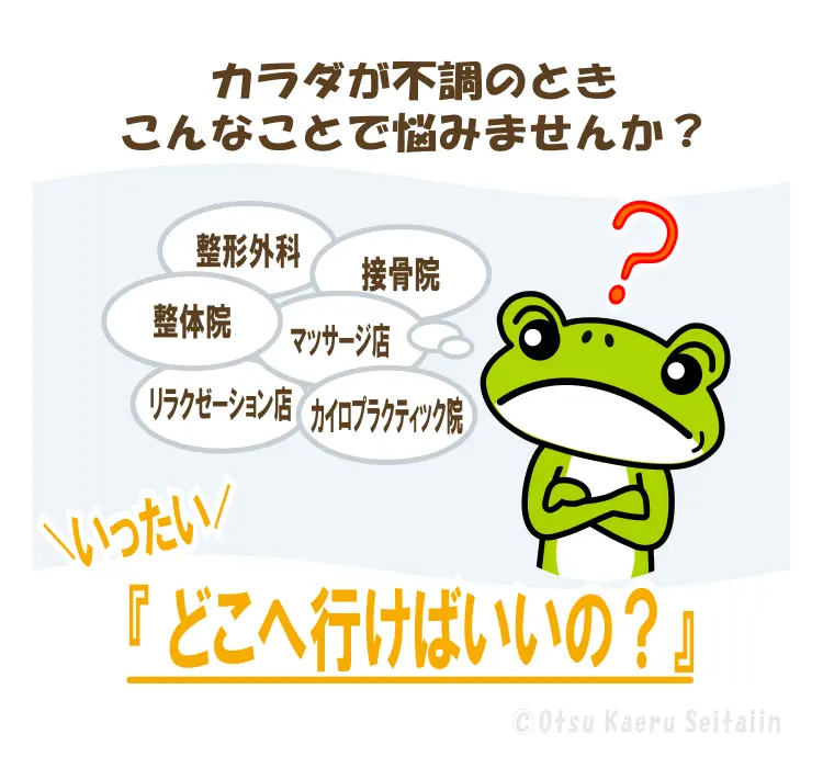 整体・整形外科・接骨院など選択に迷う方へ整体院選びのイメージ画像